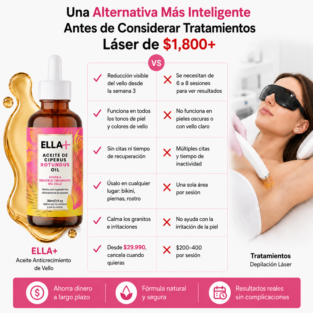 Serum para frenar el crecimiento del vello