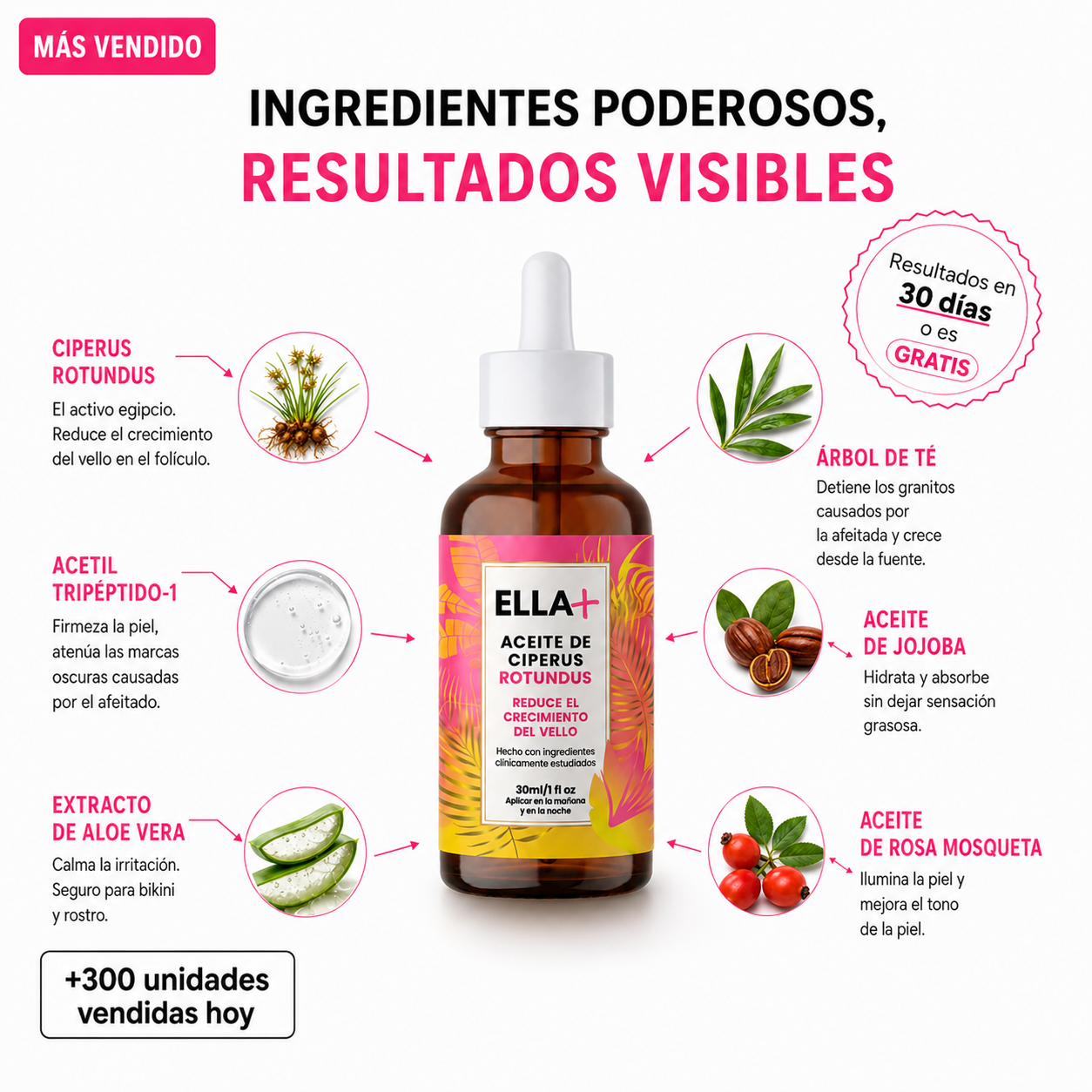 Serum para frenar el crecimiento del vello